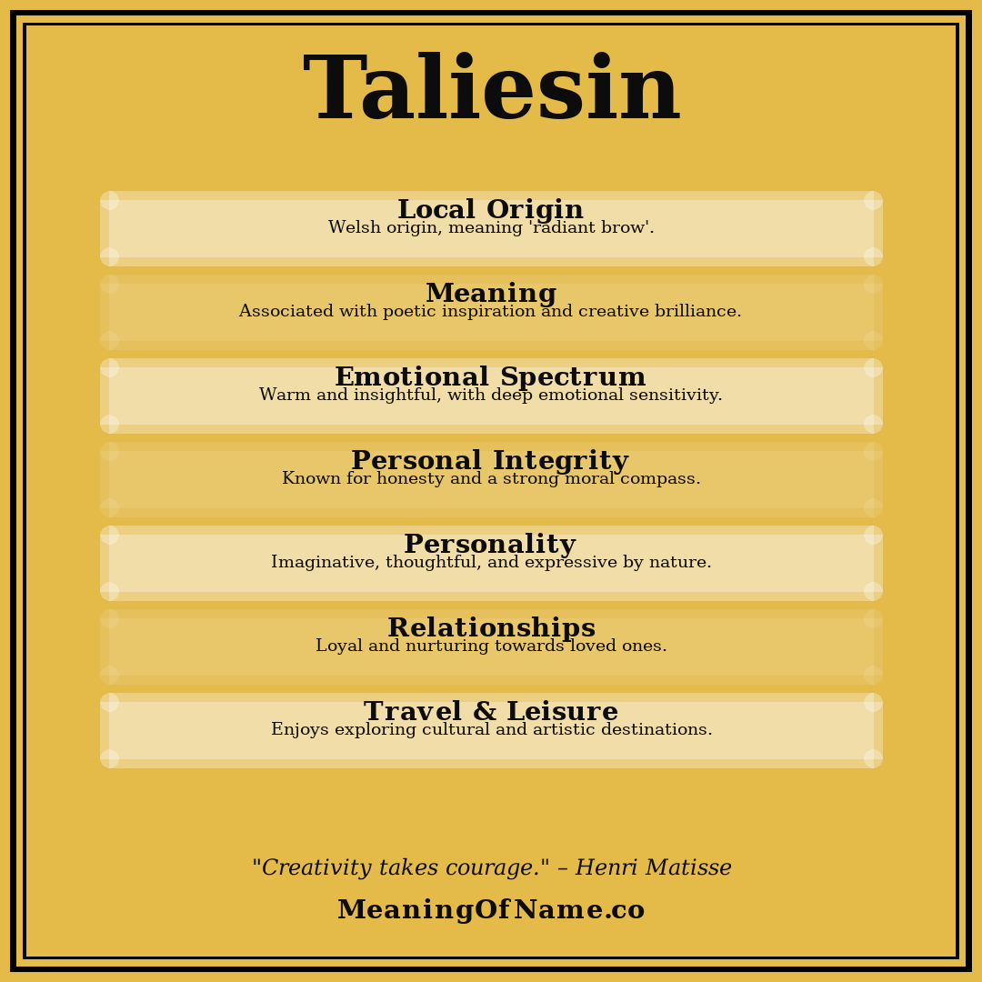 Taliesin name meaning poster