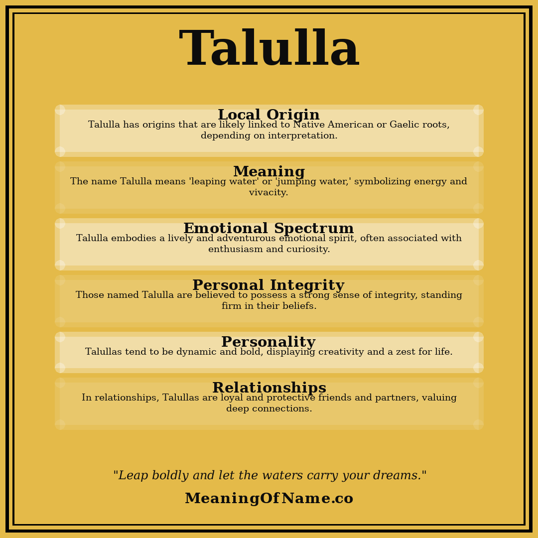 Talulla name meaning poster