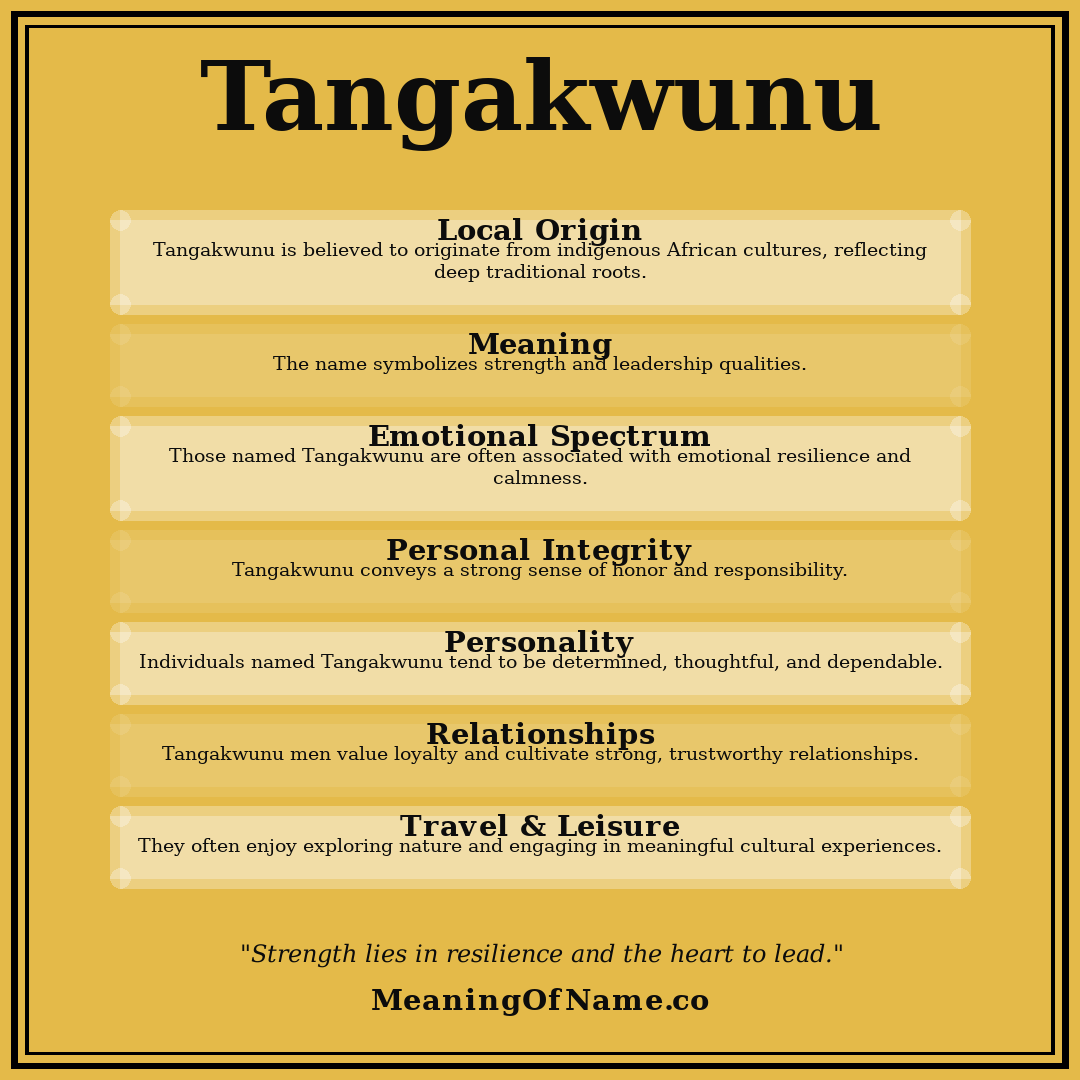 Tangakwunu name meaning poster