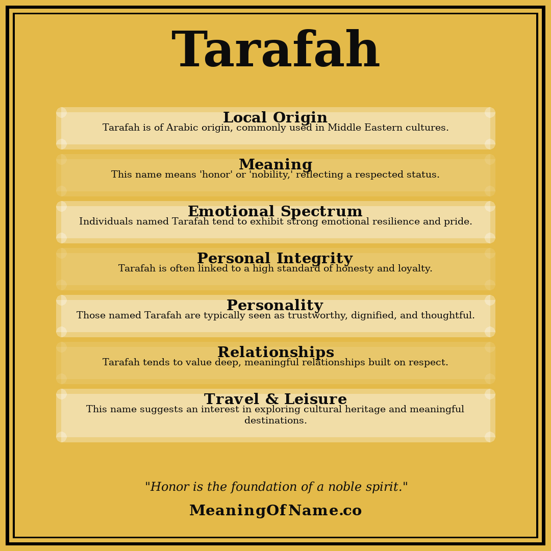 Tarafah name meaning poster