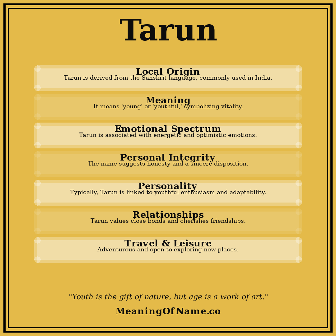 Tarun name meaning poster