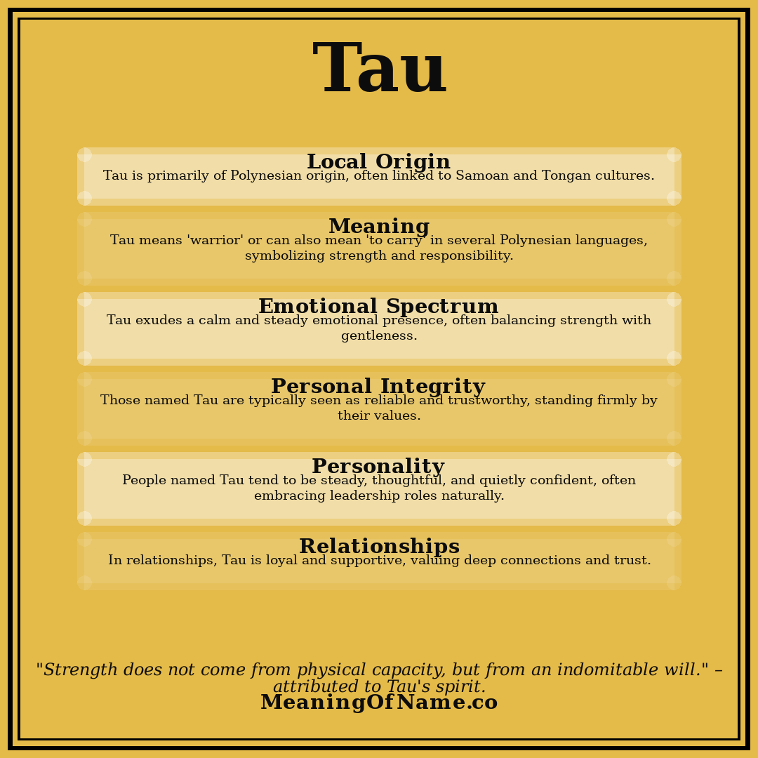 Tau name meaning poster