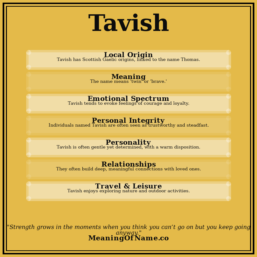 Tavish name meaning poster