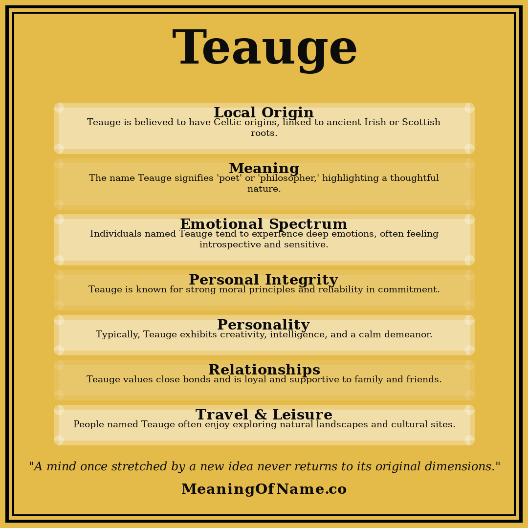 Teauge name meaning poster