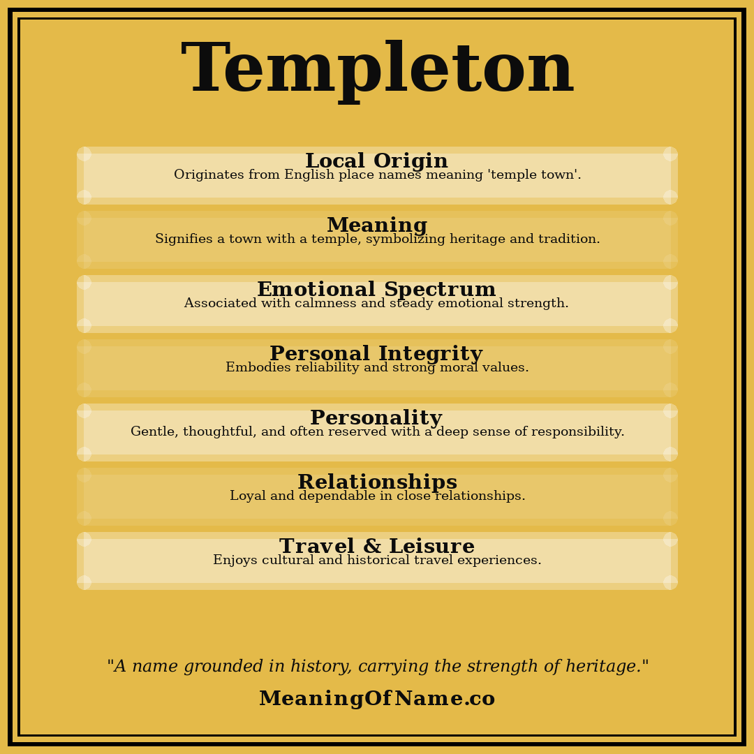 Templeton name meaning poster