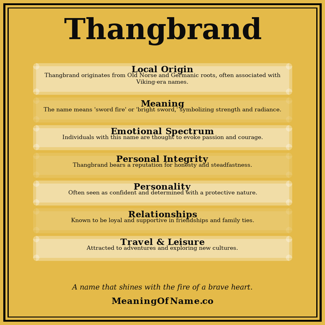 Thangbrand name meaning poster