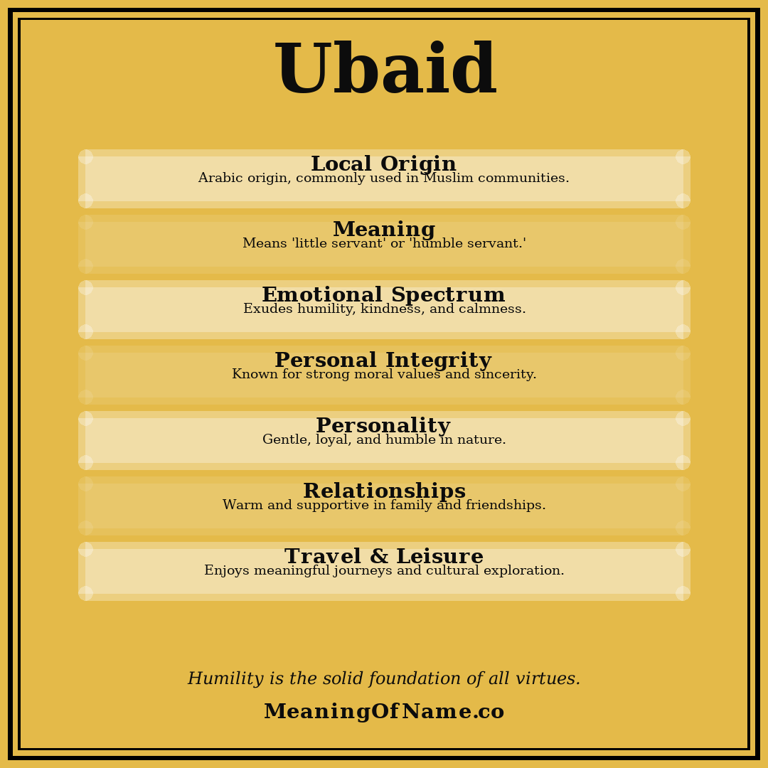 Ubaid name meaning poster