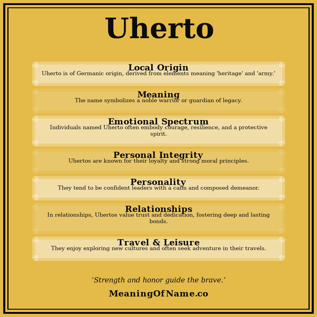 Uherto name meaning poster