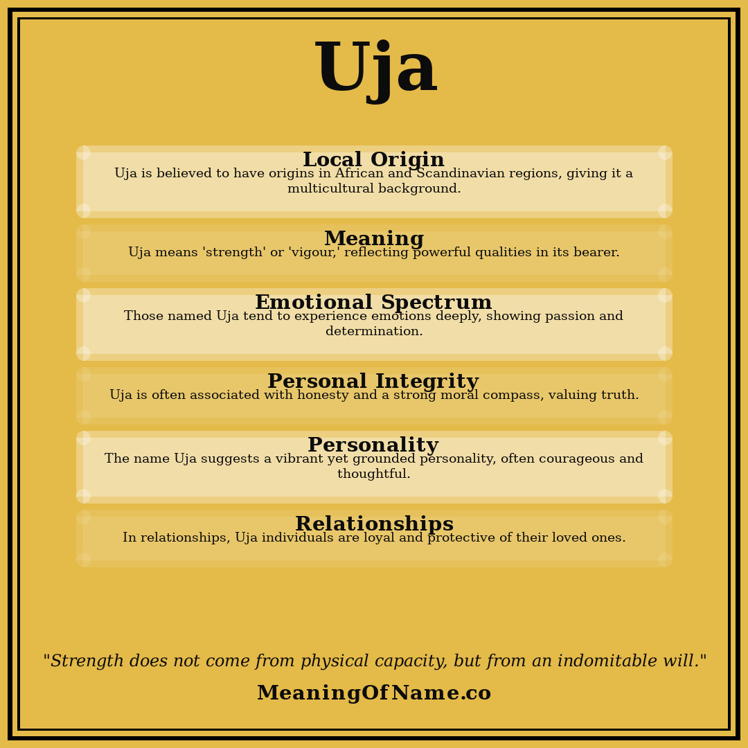 Uja name meaning poster