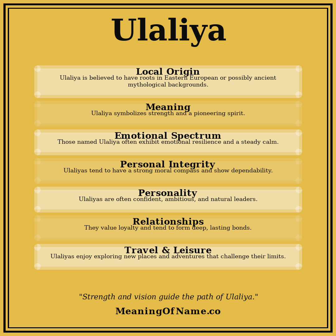 Ulaliya name meaning poster