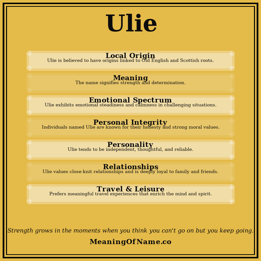 Ulie name meaning poster