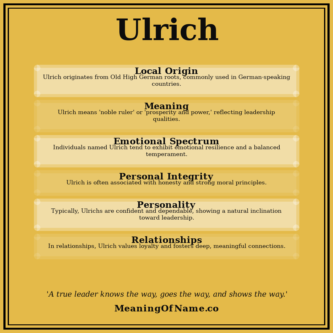 Ulrich name meaning poster
