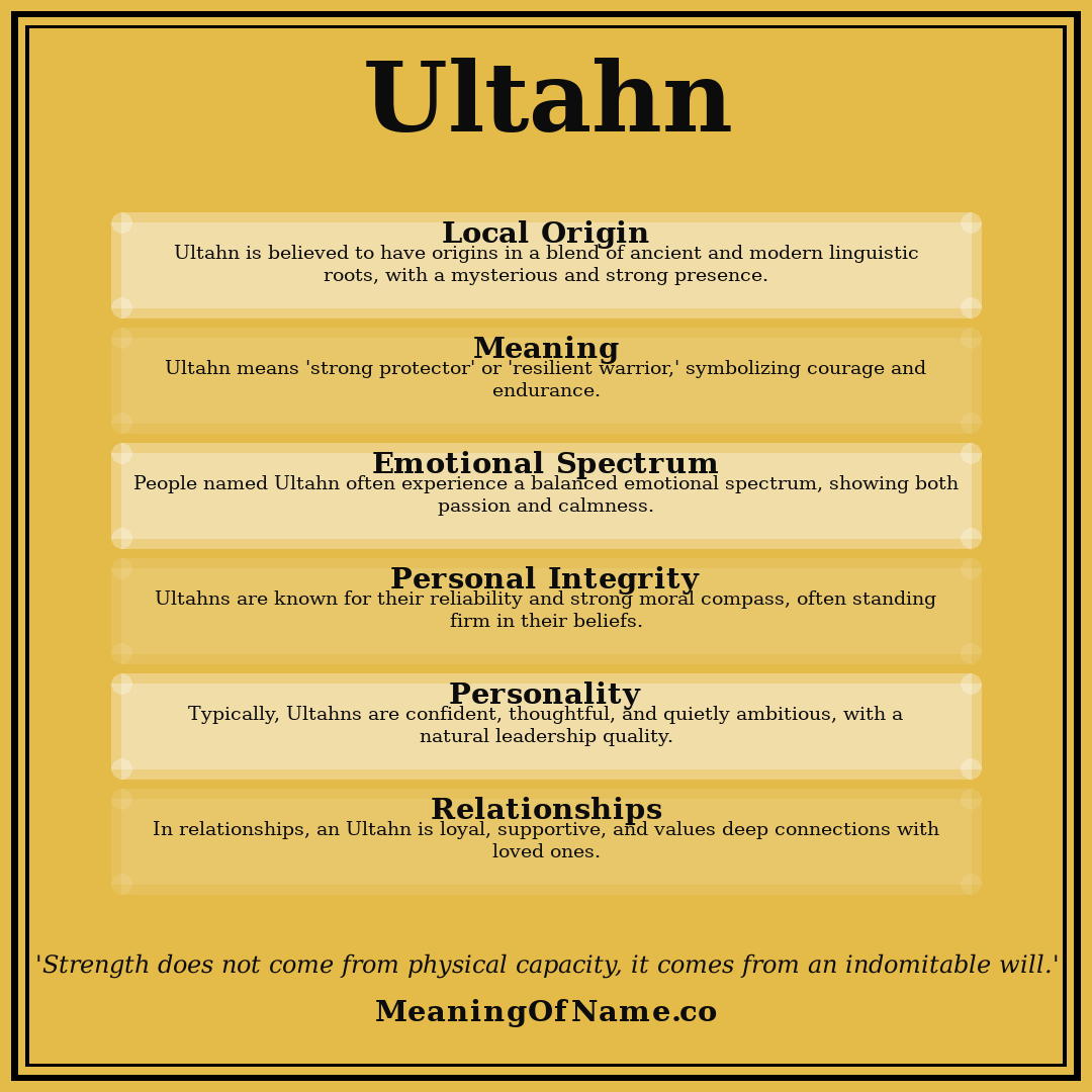Ultahn name meaning poster
