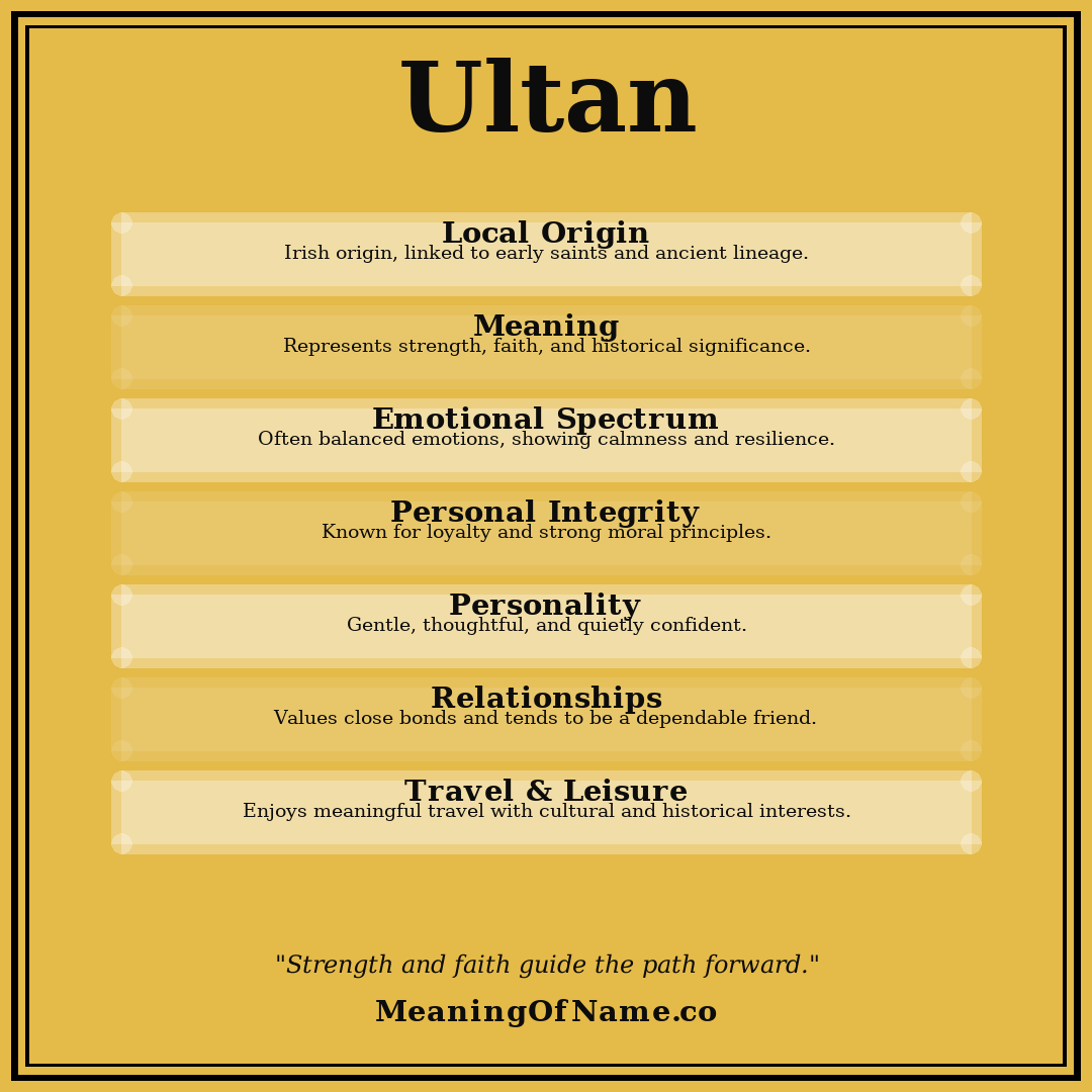 Ultan name meaning poster