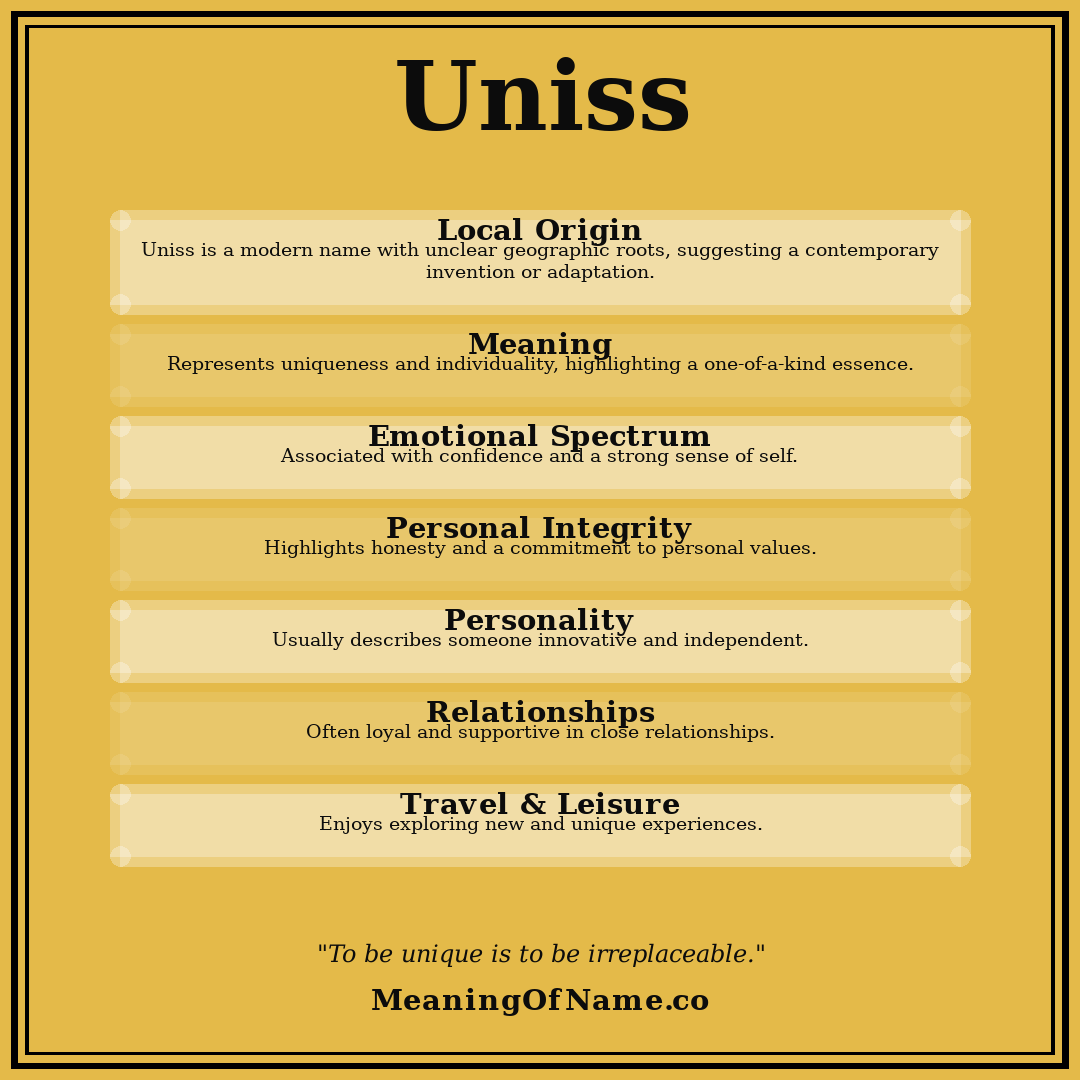 Uniss name meaning poster