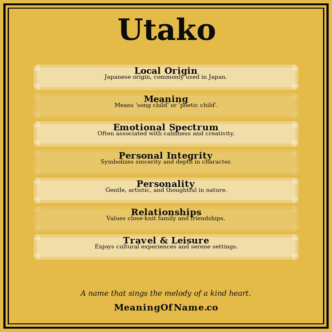 Utako name meaning poster