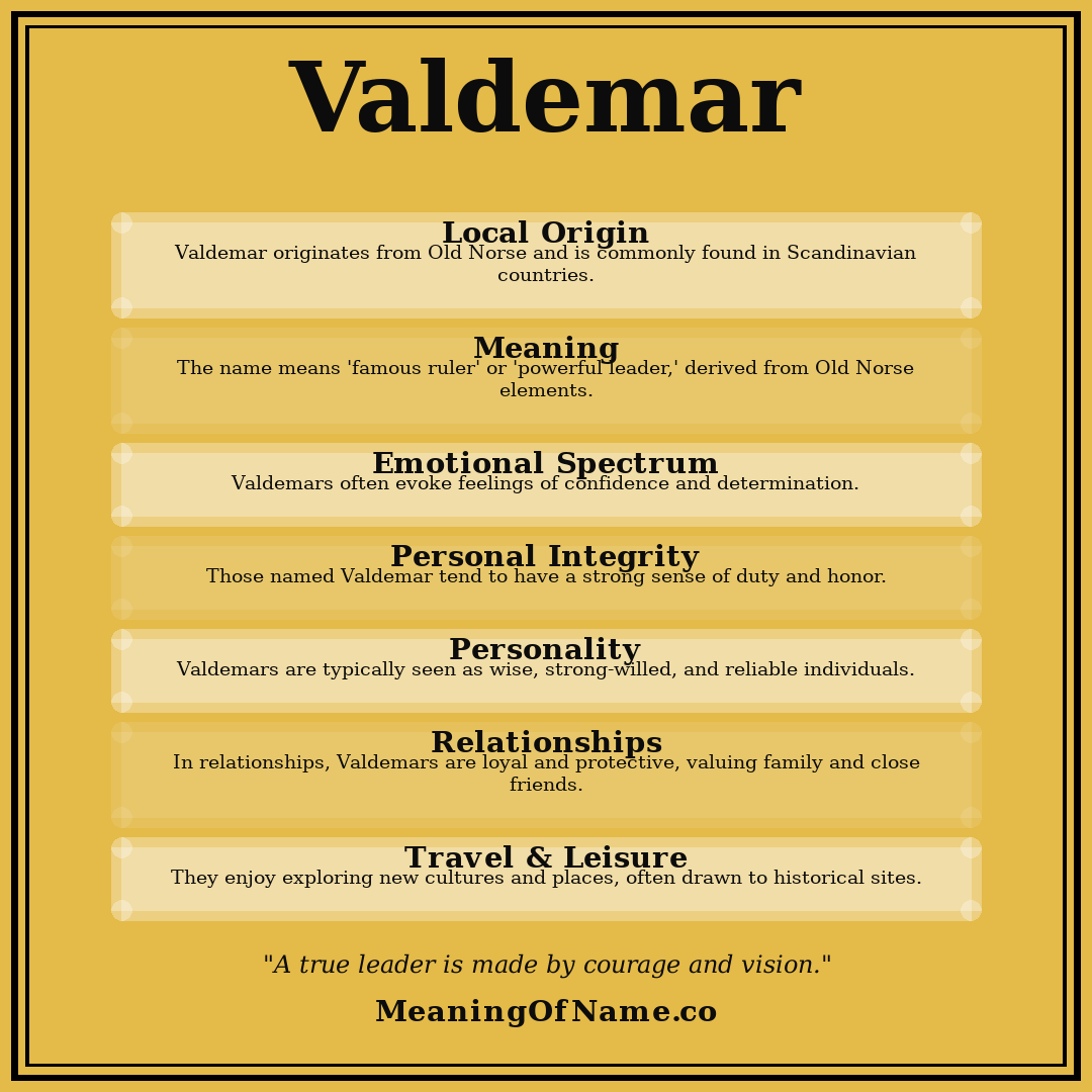 Valdemar name meaning poster