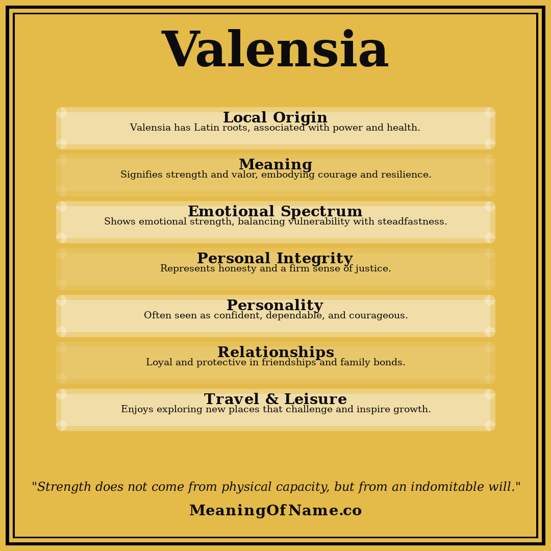Valensia name meaning poster