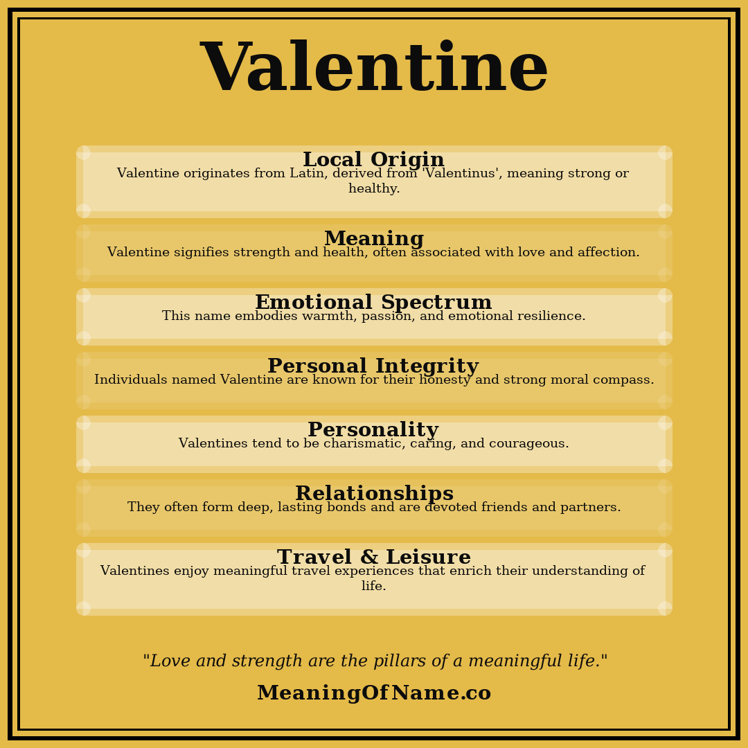 Valentine name meaning poster
