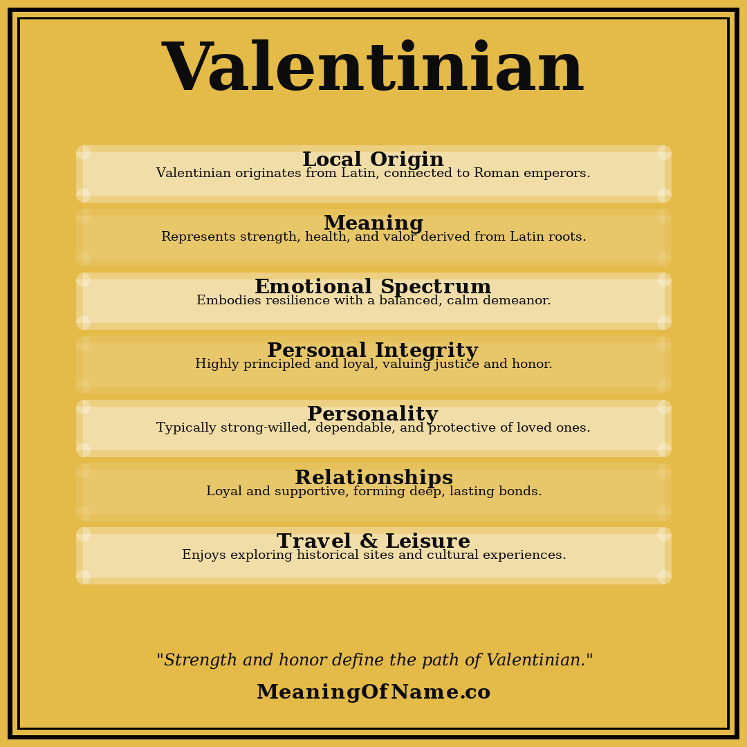 Valentinian name meaning poster