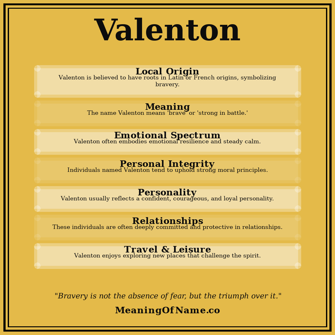 Valenton name meaning poster