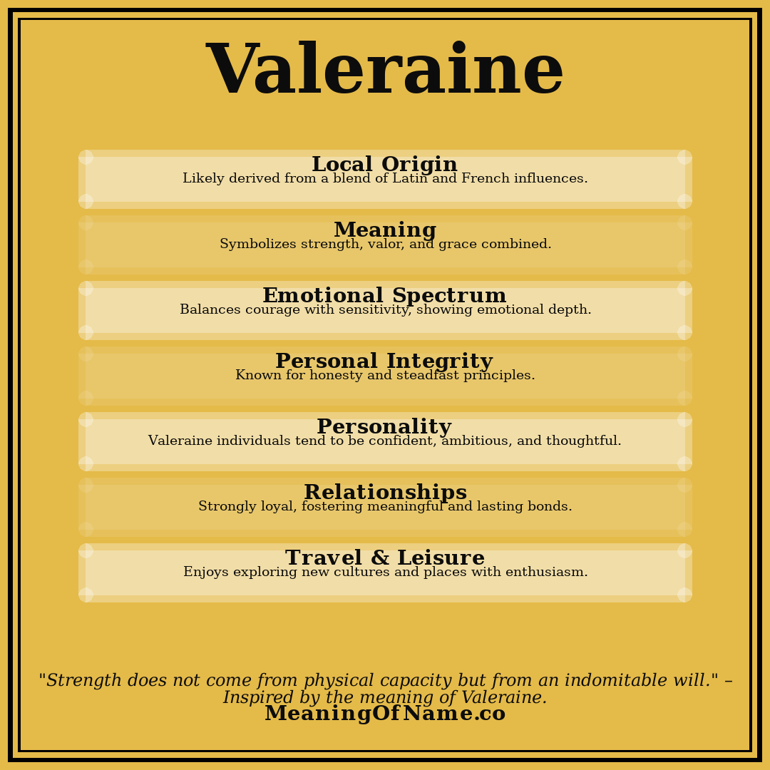 Valeraine name meaning poster