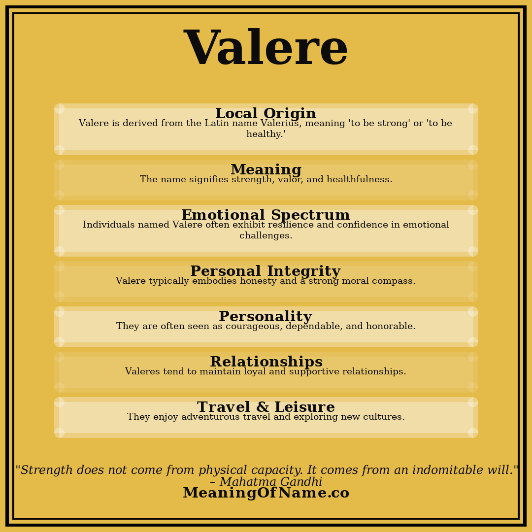 Valere name meaning poster