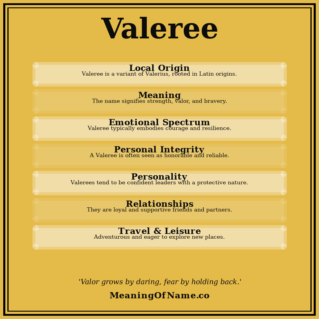 Valeree name meaning poster