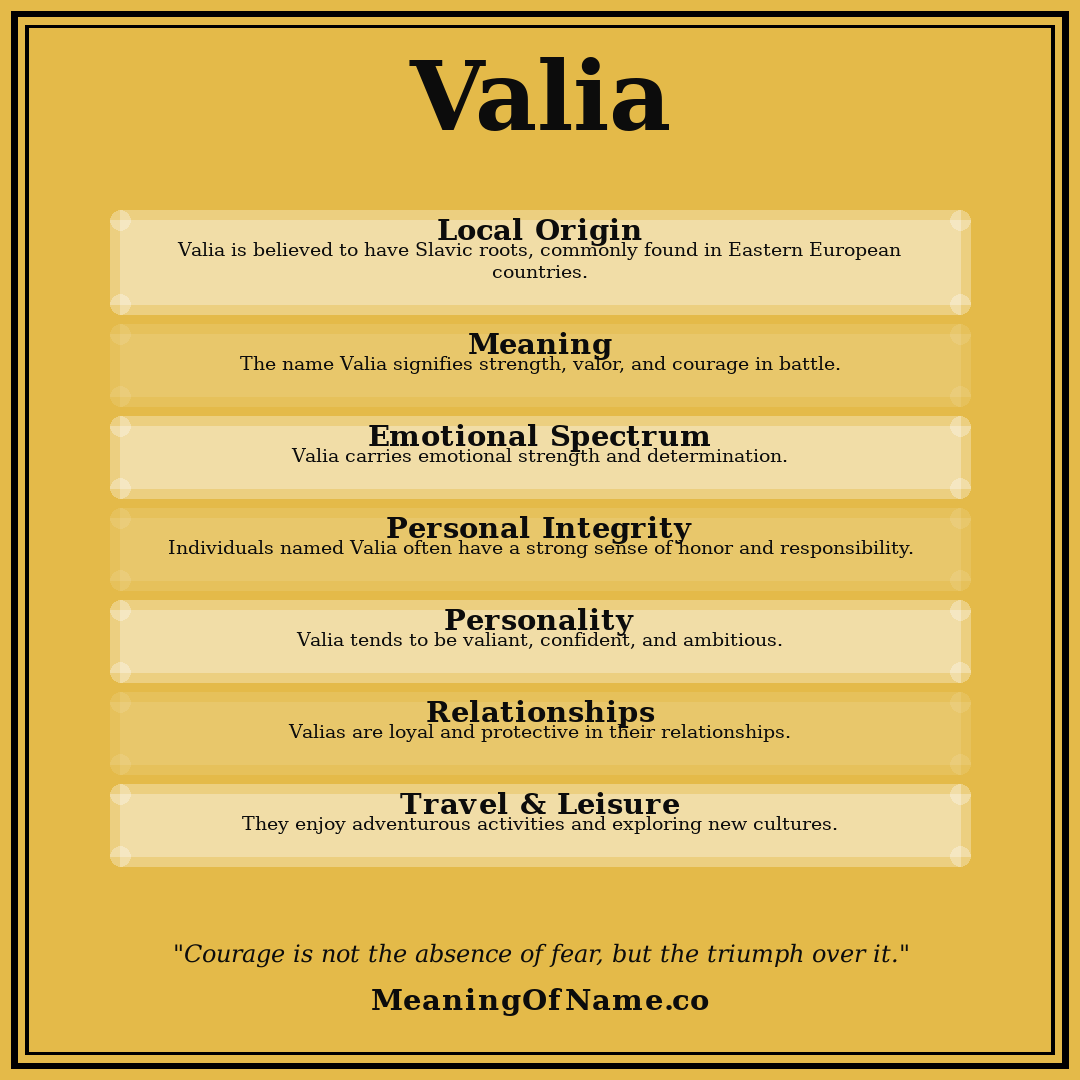 Valia name meaning poster