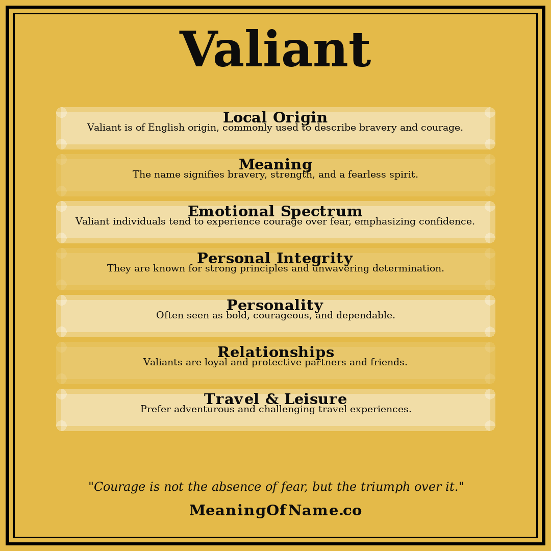 Valiant name meaning poster