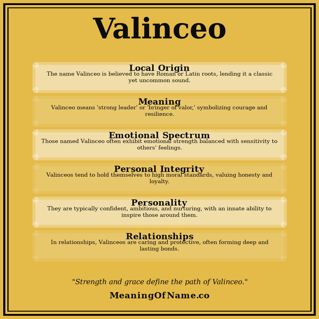 Valinceo name meaning poster