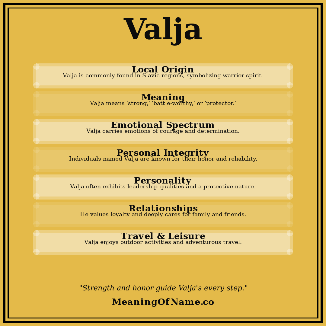 Valja name meaning poster