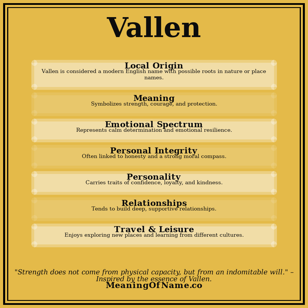Vallen name meaning poster