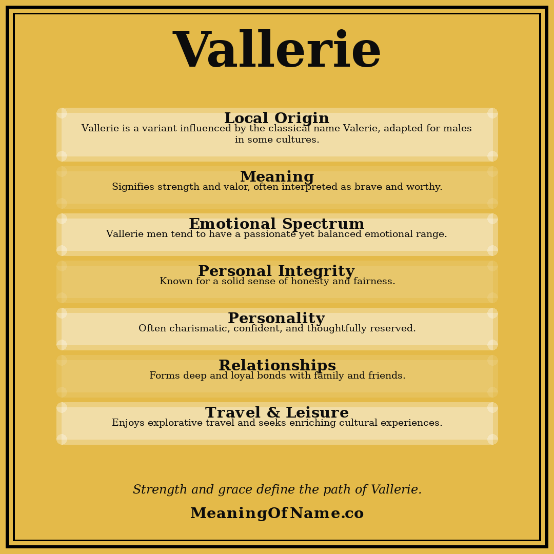 Vallerie name meaning poster