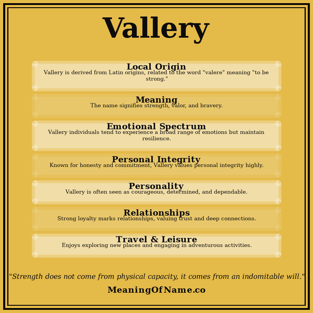 Vallery name meaning poster