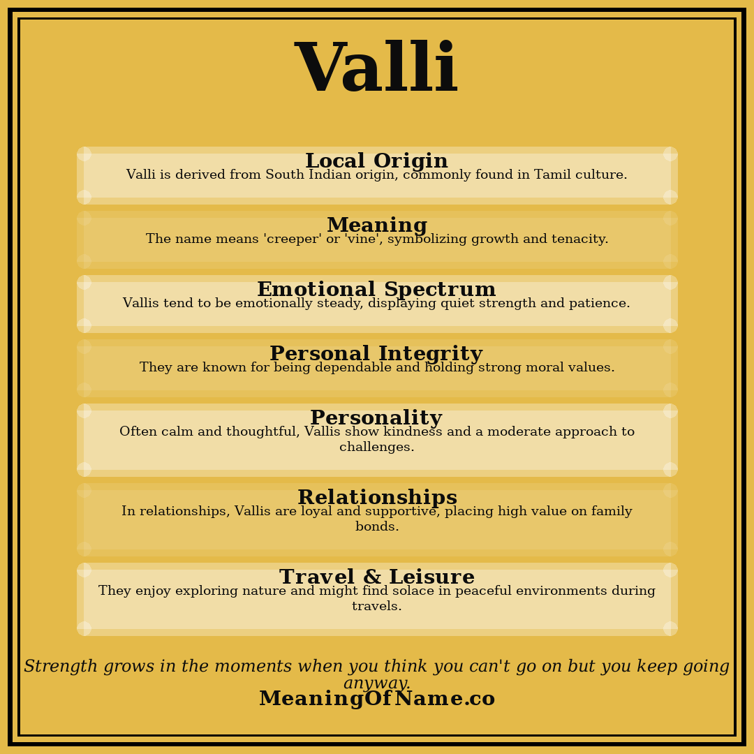 Valli name meaning poster