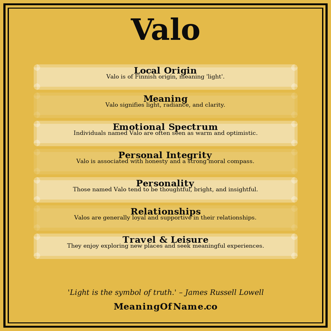Valo name meaning poster