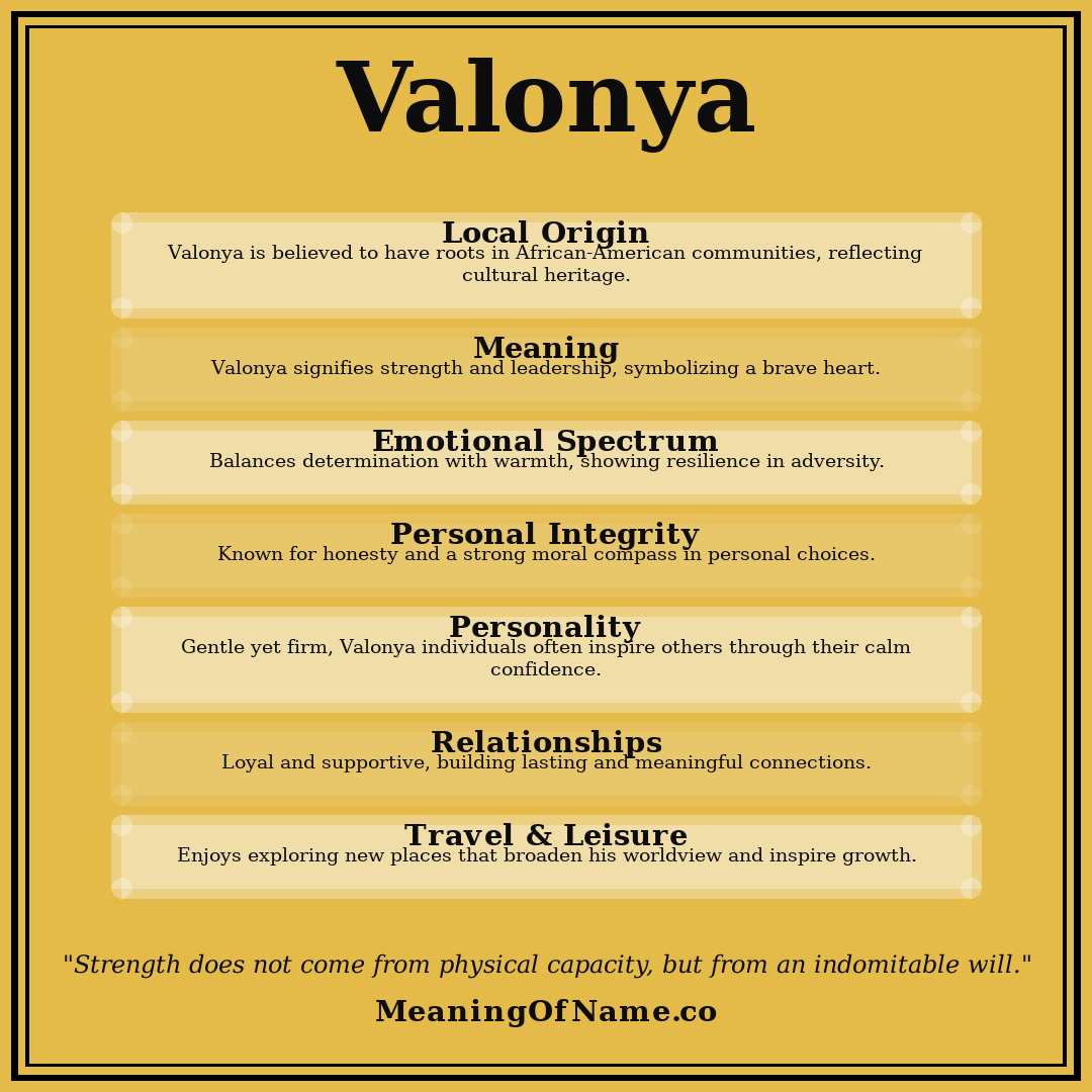 Valonya name meaning poster