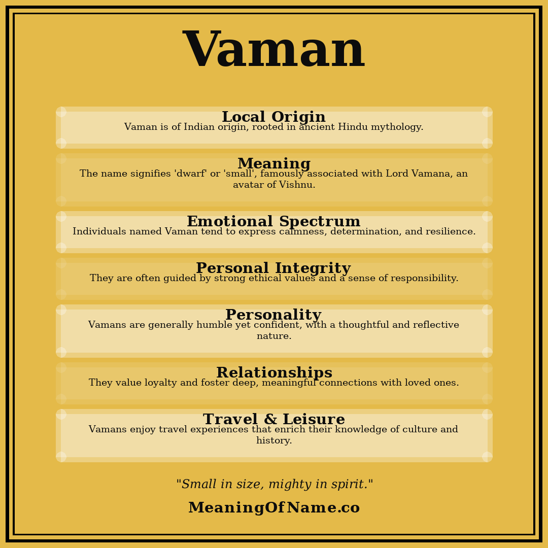 Vaman name meaning poster