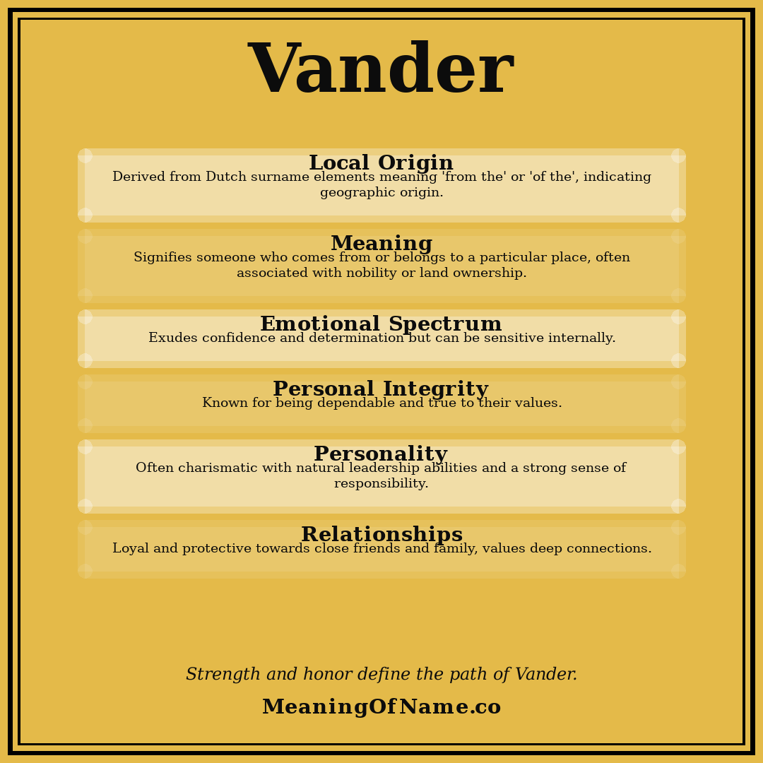 Vander name meaning poster