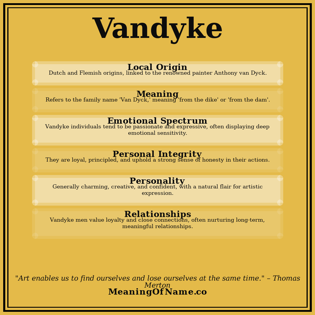 Vandyke name meaning poster