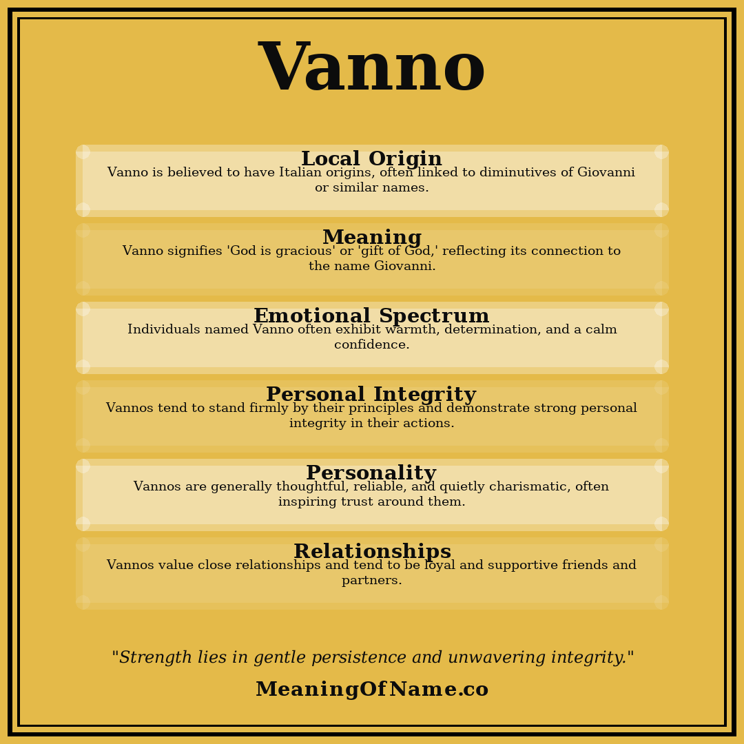 Vanno name meaning poster
