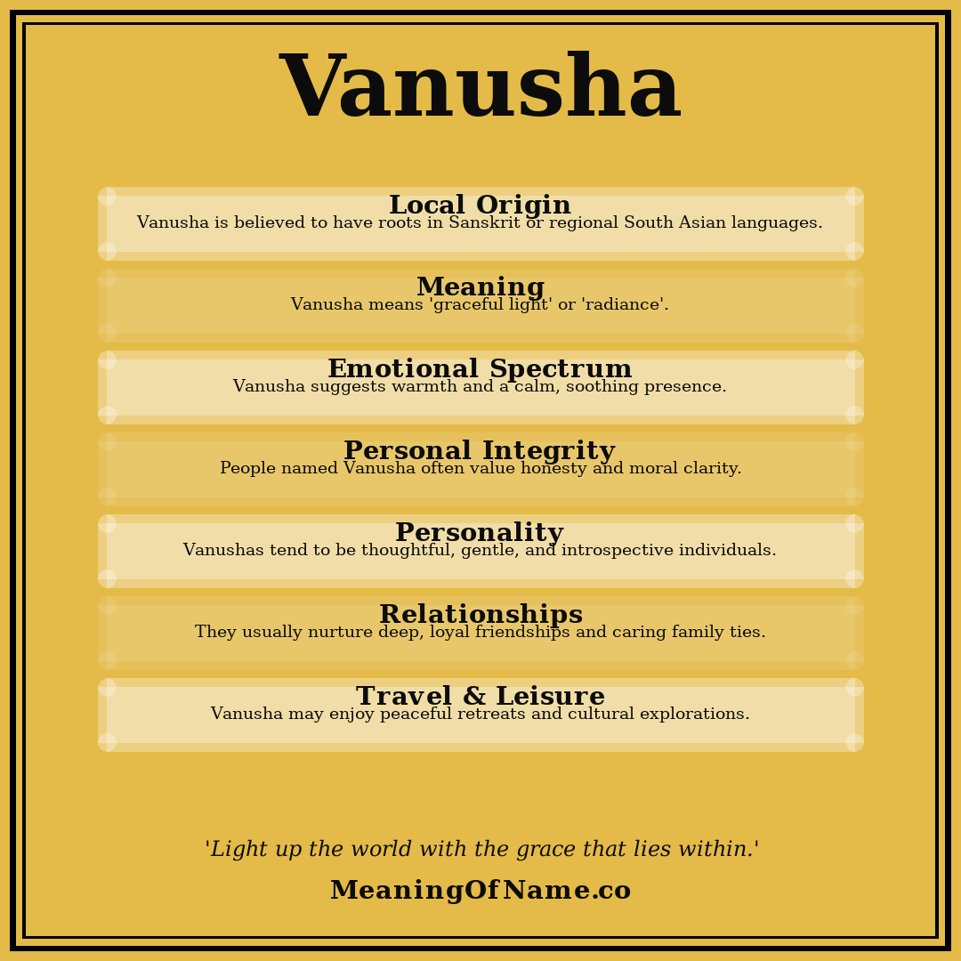 Vanusha name meaning poster