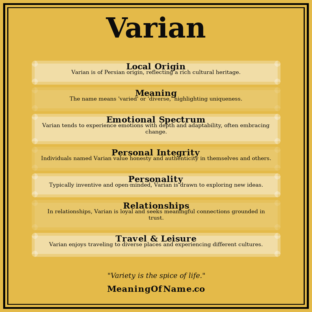 Varian name meaning poster