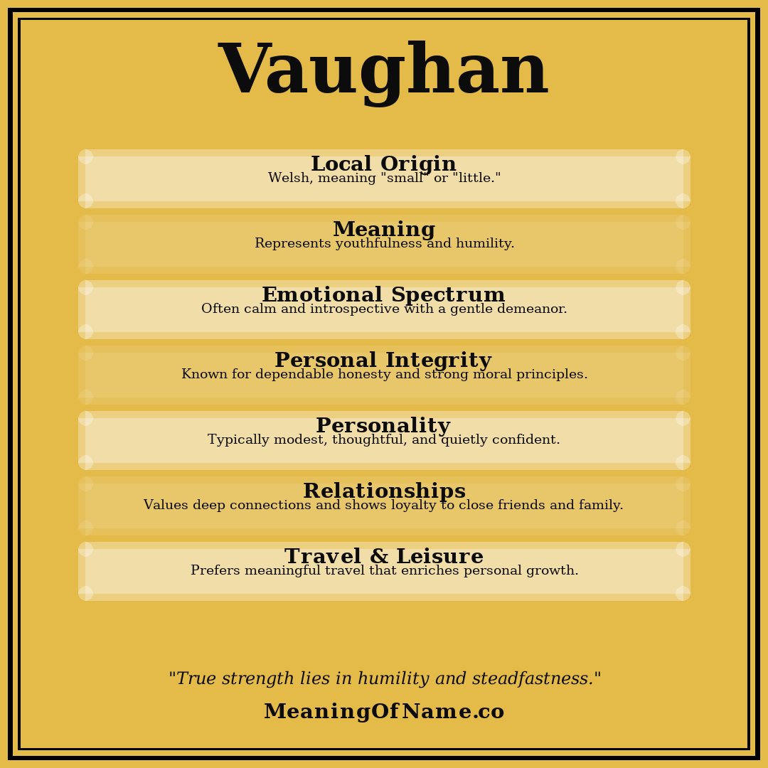 Vaughan name meaning poster