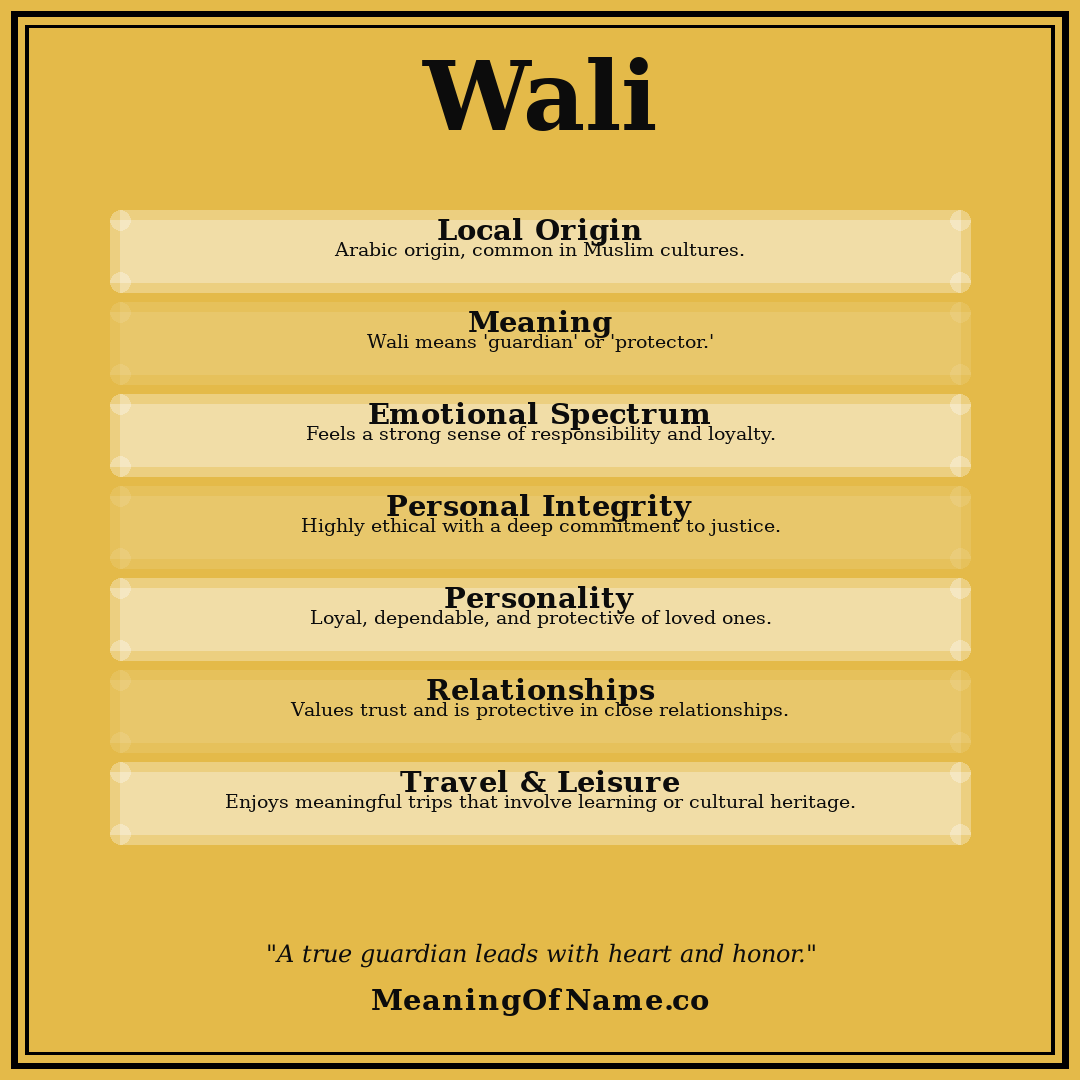 Wali name meaning poster