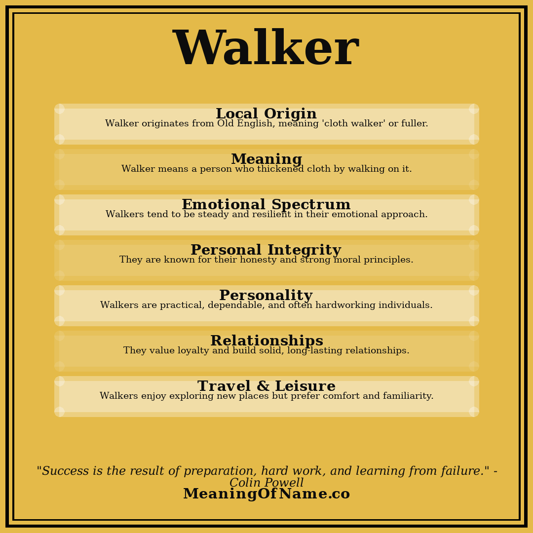 Walker name meaning poster