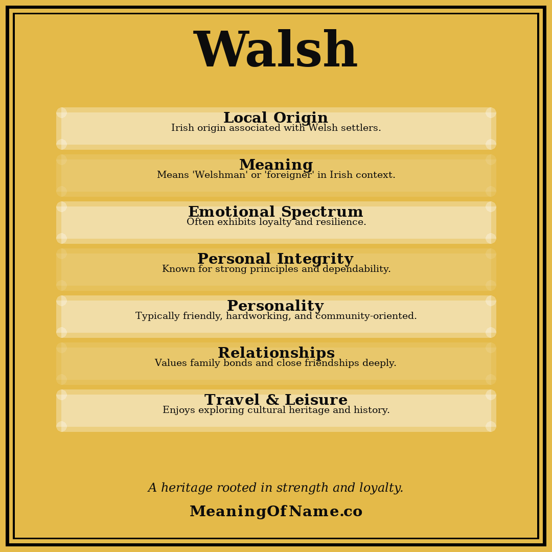 Walsh name meaning poster
