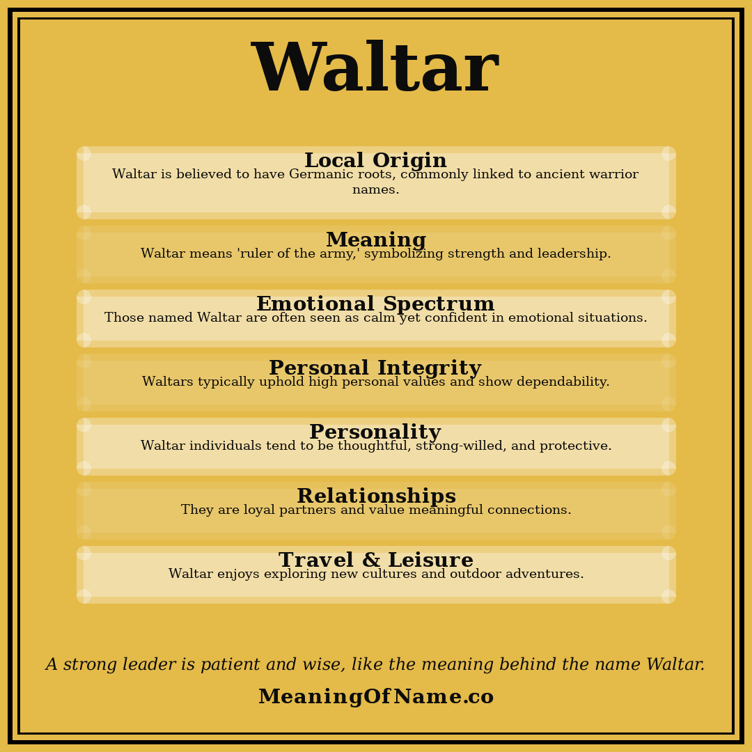 Waltar name meaning poster