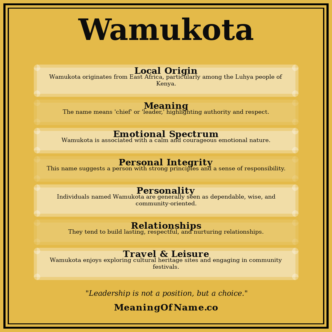 Wamukota name meaning poster